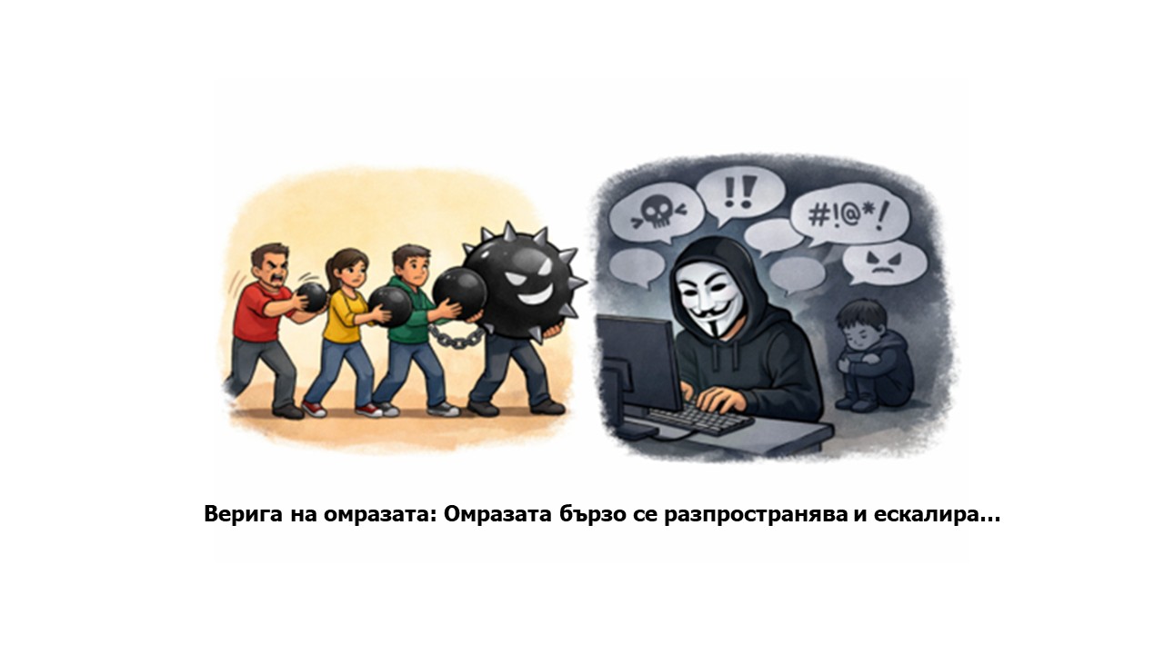 И ти можеш да кажеш „не“ на омразата